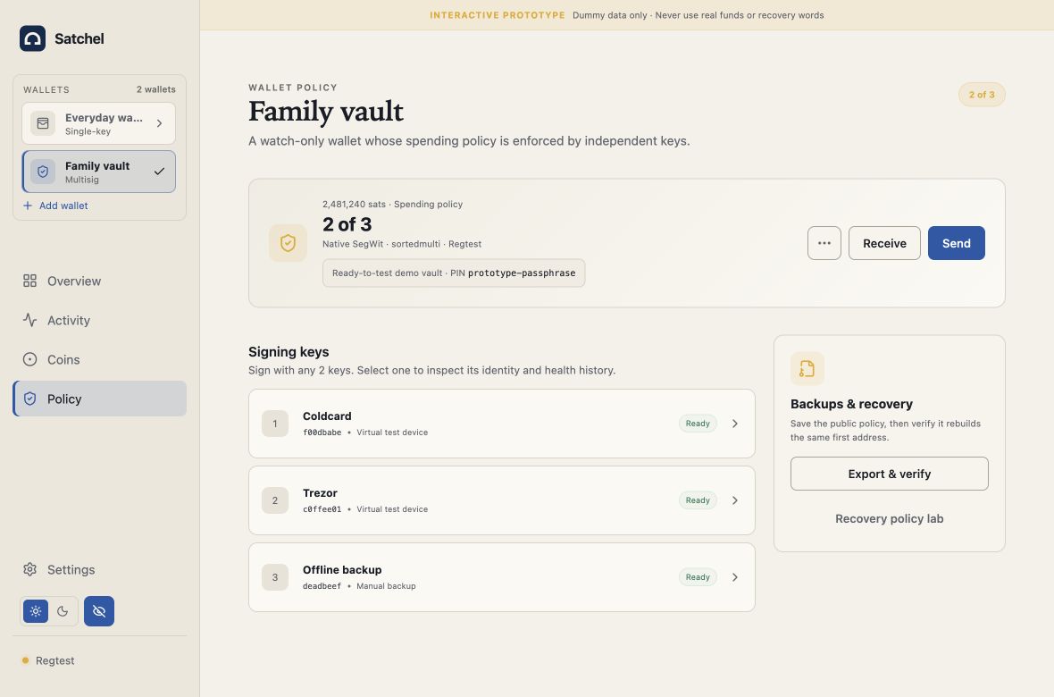 Current wallet policy screen showing a two-of-three multisignature setup